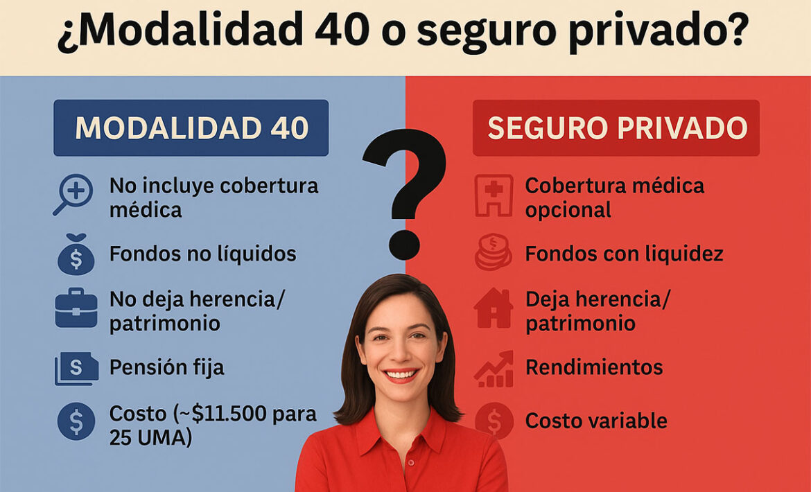 ¿Modalidad 40 o seguro privado de jubilación? ¿Cuál garantiza tu retiro?